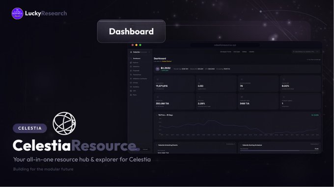 The image presents a dashboard from the website "Celestia Resource", which seems to be specifically designed for Celestia enthusiasts. It offers an overview of the available resources, including information about exploration hubs and other necessary tools that can help them in their quest. The website provides a comprehensive view of what is out there for those looking to learn more or explore this particular Celestia community or resource center.