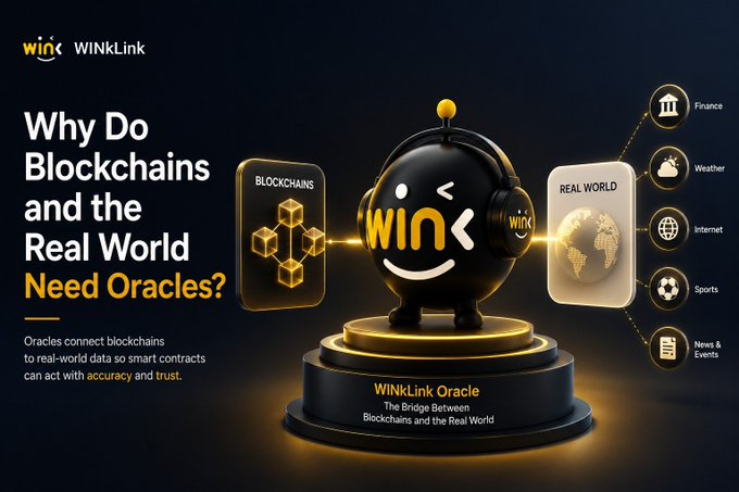 A promotional graphic for 'WINkLink Oracle' titled 'Why Do Blockchains and the Real World Need Oracles?' featuring a black mascot character connecting blockchains to real-world data categories like Finance, Weather, Internet, Sports, and News & Events.