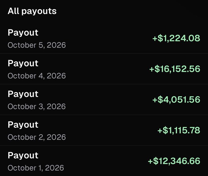 A screenshot of payout earnings from pumpfun showing five transactions totaling $34,890.64 between October 1-5, 2026, with the largest single payout being +$16,152.56 on October 4, illustrating the substantial daily creator rewards the post is celebrating.