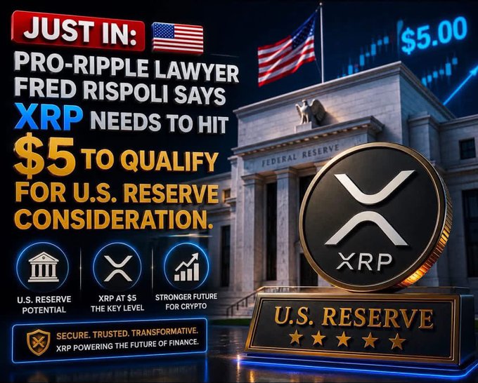 A news-style graphic claiming 'PRO-RIPPLE LAWYER FRED RISPOLI SAYS XRP NEEDS TO HIT $5 TO QUALIFY FOR U.S. RESERVE CONSIDERATION,' featuring an American flag, the Federal Reserve building, and a gold XRP coin.