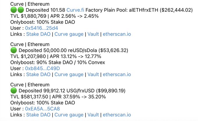 Curve.fi Ethereum deposit notifications showing three users with deposits to alETHfrxETH ($262,444.02), reUSD/sDola ($53,626.32), and USG/frxUSD ($99,890.19) pools, including TVL, APR, and Stake DAO/Convex boost percentages.