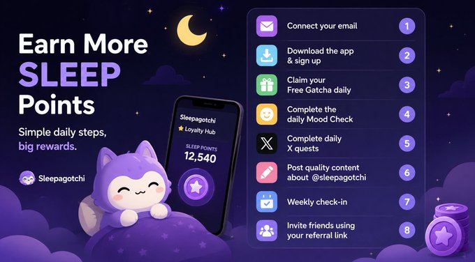 A Sleepagotchi promotional graphic titled "Earn More SLEEP Points" lists eight steps including connecting email, downloading the app, and completing daily Mood Checks.