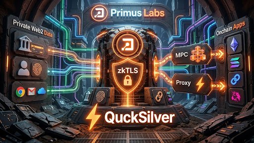A promotional graphic for 'Primus Labs' features the text 'QuickSilver' and 'zkTLS' surrounded by tech-themed icons and neon lights.