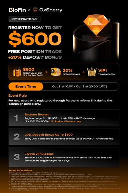 A black-and-orange EloFin × 0xSherry promotional poster for a “NEWBIE POWER PACK,” advertising “REGISTER NOW TO GET $600,” “FREE POSITION TRADE,” “+20% DEPOSIT BONUS,” VIP1 access, and an event time of Oct 21st–Oct 31st, 2020 (UTC).
