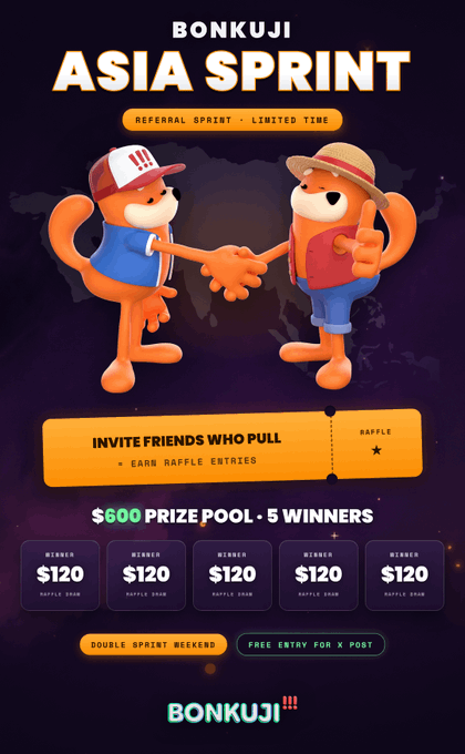Promotional graphic for Bonkuji 'Asia Sprint' referral campaign featuring two cartoon mascots, a $600 prize pool with 5 winners of $120 each, raffle entries, and 'Double Sprint Weekend' with free entry for X posts.
