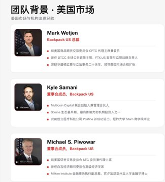 A team introduction page in Chinese titled '团队背景 - 美国市场' (Team Background - US Market) featuring profiles of Mark Wetjen (Backpack US 总裁), Kyle Samani (董事会成员, Backpack US), and Michael S. Piwowar (董事会成员, Backpack US) with their credentials.
