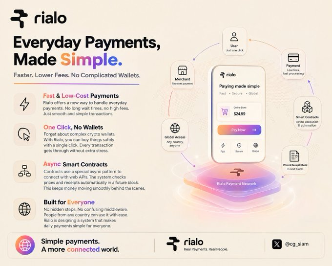 A promotional graphic for 'rialo' titled 'Everyday Payments, Made Simple' featuring features like Fast & Low-Cost Payments, One Click No Wallets, Async Smart Contracts, and Built for Everyone, with the tagline '@cg_siam'.