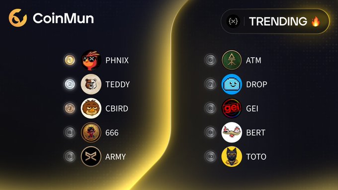 The image displays a CoinMun "Trending" leaderboard featuring the top 10 trending XRPL meme coins, with $PHNIX, $TEDDY, and $CBIRD leading at #1-3, followed by $666, $ARMY, $ATM, $DROP, $GEI, $BERT, and $TOTO, each accompanied by their respective mascot logos.