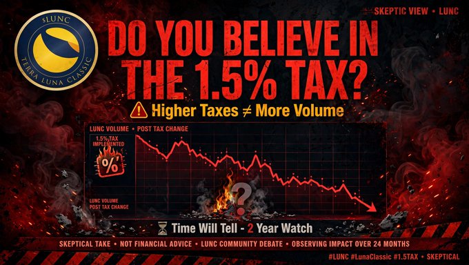 A promotional graphic asks 'DO YOU BELIEVE IN THE 1.5% TAX?' with a declining chart and the warning 'Higher Taxes ≠ More Volume,' branded by LUNC FEDRA LUNA CLASSIC.