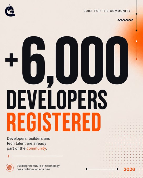 A promotional graphic announcing "+6,000 DEVELOPERS REGISTERED" with the tagline "BUILT FOR THE COMMUNITY" and "Building the future of technology, one contribution at a time" dated 2026.