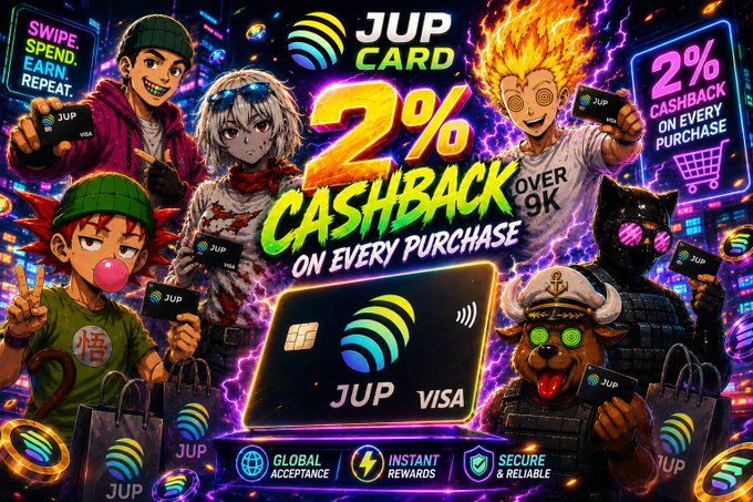 A vibrant, anime-style advertisement for the 'JUP Card' by Jupiter, offering '2% Cashback Over 9K on Every Purchase' with features like Global Acceptance, Instant Rewards, and Secure & Reliable.