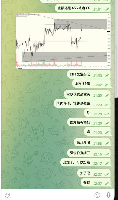 A chat conversation in Chinese discussing ETH trading positions, showing a candlestick chart and messages about being bearish on ETH, with mentions of shorting at 1945 and ETH being structurally biased downward.