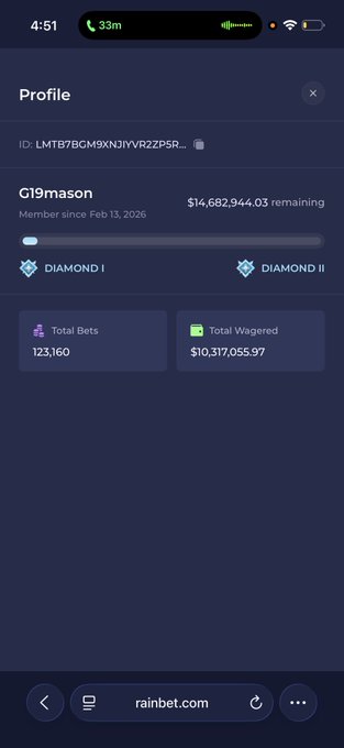 A mobile screenshot of a betting profile on rainbet.com for user 'Gl9mason' showing $14,682,944.03 remaining, Diamond I/II rank, 123,160 total bets, and $10,317,055.97 total wagered.