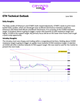 The image is a screenshot from a webpage containing some information about the Bitcoin price chart. There are two lines displayed on this chart - one that has an upward trend and another that seems to have a downward trend or is pointing downwards. The title of the webpage reads "ETH Daily Technical Outlook", which might indicate that it's providing daily technical insights related to the cryptocurrency market, specifically focusing on Bitcoin prices.