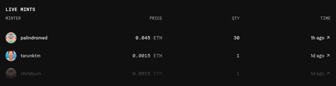 A dark interface displays a 'LIVE MINTS' table showing three recent mints with usernames 'palindromed' (0.045 ETH, 30 qty), 'tarunktm' (0.0015 ETH, 1 qty), and 'chrisburn' (0.0015 ETH, 1 qty), all minted 1 hour ago.