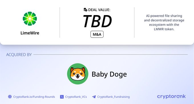 The image is a CryptoRank M&A announcement showing that LimeWire, an AI-powered file sharing and decentralized storage platform with the LMWR token, was acquired by Baby Doge, a Web3 ecosystem featuring the BABYDOGE memecoin, with the deal value listed as TBD.