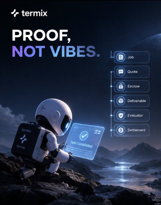 A Termix promotional graphic with the tagline 'PROOF, NOT VIBES.' showing a small white robot holding a 'Task Completed' hologram, alongside a workflow diagram listing Job, Quote, Escrow, Deliverable, Evaluator, and Settlement.
