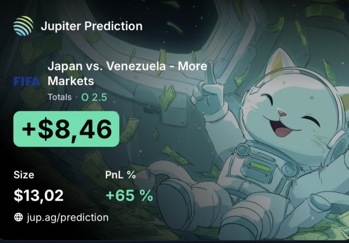A promotional graphic for 'Jupiter Prediction' showing a cartoon cat in an astronaut suit floating with money, advertising a FIFA prediction 'Japan vs. Venezuela - More Markets' with a +$8.46 return, 65% PnL, and a $13.02 stake size at jup.ag/prediction.