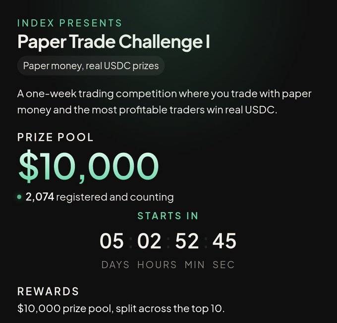 The image is a promotional graphic for the "Paper Trade Challenge I" by INDEX, featuring a $10,000 USDC prize pool split among the top 10 traders, with 2,074 registered participants and a countdown timer showing 05 days, 02 hours, 52 minutes, and 45 seconds remaining—aligning with the post's announcement of the upcoming Monday, August 3 launch and final registration window.