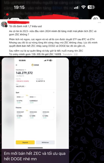 The image shows a Vietnamese social media post featuring a crypto trader's Binance portfolio screenshot, displaying a DOGE balance of 148,279,572 tokens (worth approximately $19.56) with daily losses of -0.94%. The post discusses a trader who lost $1.7 million on ZEC and is now pivoting entirely into DOGE, noting his entry was between $0.15-$0.30 during the ZEC 1600s era.