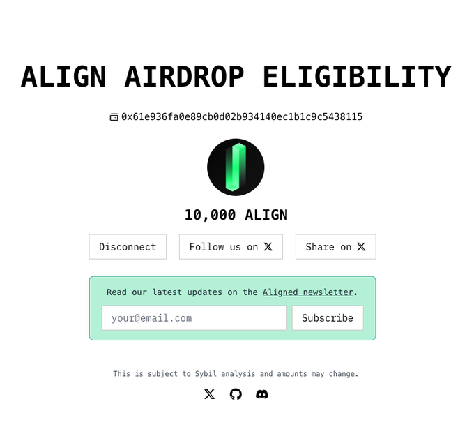 Webpage titled 'ALIGN AIRDROP ELIGIBILITY' showing '10,000 ALIGN' tokens, wallet address 0x61e936fa0e89cb0d02b934140ec1b1c9c5438115, and buttons for Disconnect, Follow on X, and Share on X.