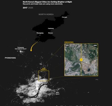 A satellite image from 2009 titled "North Korea's Biggest Cities Are Getting Brighter at Night" compares light emissions between 2009 and 2020, highlighting a noticeable brightening in Pyongyang and its surroundings. The image relates to the post's point about crypto's positive global impact by serving as visual evidence of progress and change in a region often closed off from the world—suggesting that decentralized technologies can drive transparency and development even in isolated areas.