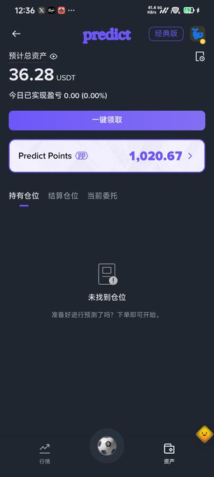 The image shows a mobile app screen for "Predict" displaying a total estimated asset balance of **36.28 USDT**, today's earnings at **0.00%**, and **1,020.67 Predict Points (PP)**, with no active positions found ("未找到仓位").

The caption likely highlights the user's current **1,020.67 Predict Points** as a lead-in to their post, where they express hope that 210 of those points could help them qualify for a share of rewards in the upcoming Binance TGE airdrop event tonight at 6pm–8pm.