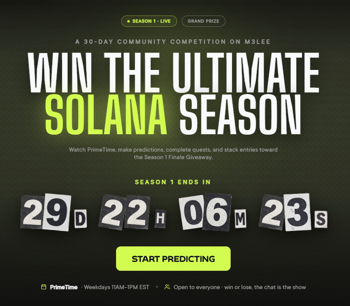 Promotional banner for "M3LEE Season 1 LIVE" competition featuring a 30-day community event called "The Ultimate Solana Season" with a countdown timer showing 29 days, 22 hours, 6 minutes, 23 seconds remaining, and a bright green "Start Predicting" call-to-action button for viewers to participate in quest-based entries toward a $4,000 USD prize pool giveaway.
