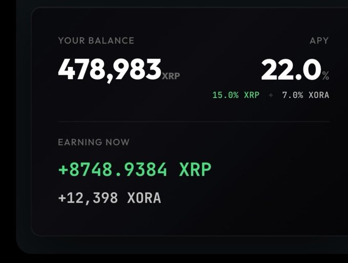 A crypto dashboard showing a balance of 478,983 XRP with an APY of 22.0% (15.0% XRP + 7.0% X0RA), currently earning +8748.9384 XRP and +12,398 X0RA.
