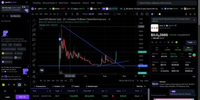 A crypto trading chart from DexScreener showing the price of "evo" (0,0,3985) with various trading metrics and a news feed on the side.