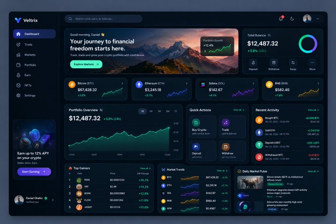 A sleek dark-themed crypto dashboard called "Veltrix" displays a total balance of $12,487.32 (+5.8%), featuring real-time market prices for Bitcoin ($67,426.32), Ethereum ($3,245.18), Solana ($142.67), and BNB ($582.40), along with portfolio overviews, trading tools, and earnings opportunities. The interface aligns perfectly with the caption by showcasing an all-in-one platform for tracking, trading, and growing cryptocurrency portfolios with confidence.