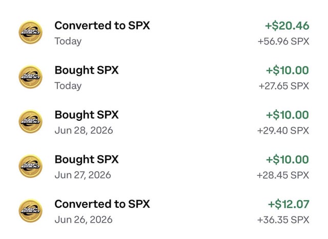 This is a screenshot showing transactions of "SPX 6900", with recent purchases and conversions recorded today and in late June 2026. The purchases, like "$10.00" or "$12.07", align with the accompanying post about daily DCA'ing "$10 (and some)" into SPX6900.