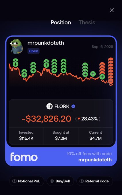 A dark-themed mobile app screenshot titled "Position" shows user "mrpunkdoteth" holding FLORK token at an "Open" status as of Sep 16, 2026, displaying a -$32,826.20 loss (▼28.43%) with $115.4K invested at $7.2M bought and $4.7M current price. The chart shows numerous green "+" markers indicating buy points and a declining price trend, illustrating the irony of "holding" through significant losses versus selling—a visual representation of the classic investor's dilemma of whether to cut losses or wait for recovery.