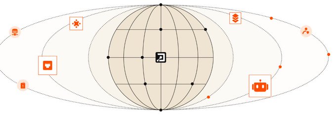An illustration of a globe surrounded by orbiting satellites with various icons including a camera, map, and android figure, with a central logo marked with the letter 'a'.
