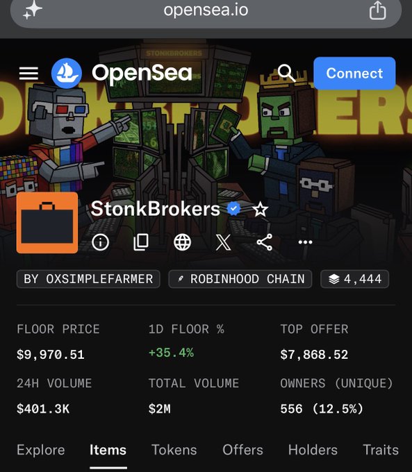 An OpenSea NFT collection page for "StonkBrokers" by oxsimplefarmer on Robinhood Chain, with a floor price of $9,970.51, 1D floor change of +35.4%, and 24H volume of $401.3K.