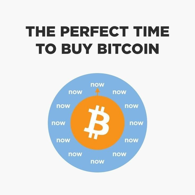 A graphic with the text 'THE PERFECT TIME TO BUY BITCOIN' above a Bitcoin logo surrounded by the word 'now' repeated in a circular pattern with an arrow pointing upward.