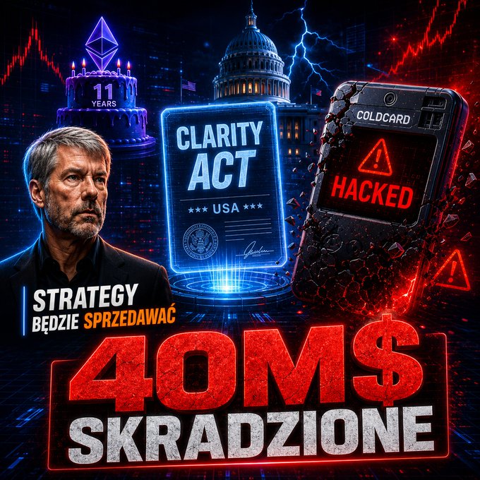 A dramatic graphic titled 'STRATEGY BĘDZIE SPRZEDAWAĆ' (Strategy will sell) features Michael Saylor alongside the Clarity Act, a hacked Coldcard wallet, and bold red text '40M$ SKRADZIONE' (40M$ stolen) over a dark financial background.