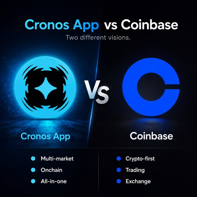 A promotional graphic comparing 'Cronos App vs Coinbase' with logos for each, describing Cronos as Multi-market, Onchain, All-in-one and Coinbase as Crypto-first, Trading, Exchange.