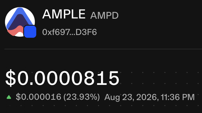 A cryptocurrency price tracker displaying 'AMPLE (AMPD)' token with contract address 0xf697...D3F6, showing a price of $0.0000815 with a 23.93% increase dated Aug 23, 2026.