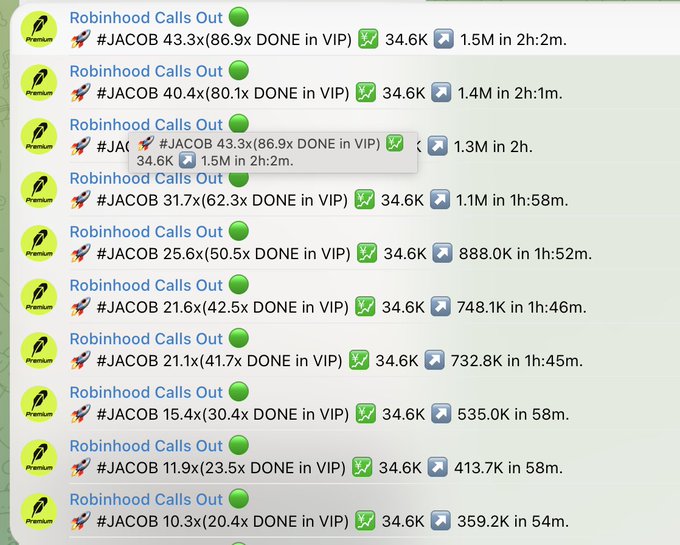 A series of Telegram bot notifications from "Robinhood Calls Out" showing real-time tracking of the $JACOB token, displaying progressive price gains from 10.3x to 43.3x over approximately 2 hours, with market caps rising from 359.2K to 1.5M and consistent 34.6K green indicators, complementing a post celebrating the token hitting 1.59M (90x) and promoting an AI-filtered dashboard with contract address 0x3df3644bcf4ce0d993e18c86c3080e53bfea06f1.