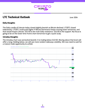 A crypto analysis document titled 'LTC Technical Outlook' dated June 30th, discussing Litecoin's bearish technical indicators and intraday trade suggestions with a price chart below the text.