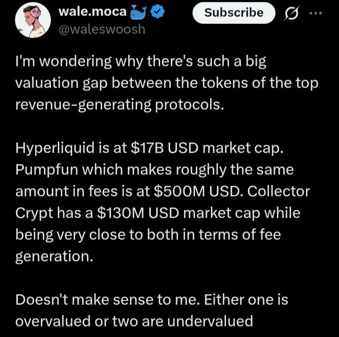 The image shows a black background with white text that reads "I'm wondering why there's such a big valuation gap between the tokens of the top revenue-generating protocols." The text appears to be written by someone named Wale MoCA, who is likely the creator or owner of the post. The content seems to be discussing the concept of token pricing and how it relates to the hype surrounding certain projects like PumpFun.