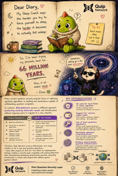 An infographic from Quip Network using a 'Dear Diary' format with dinosaur mascots to explain their post-quantum security layer and key differentiators.