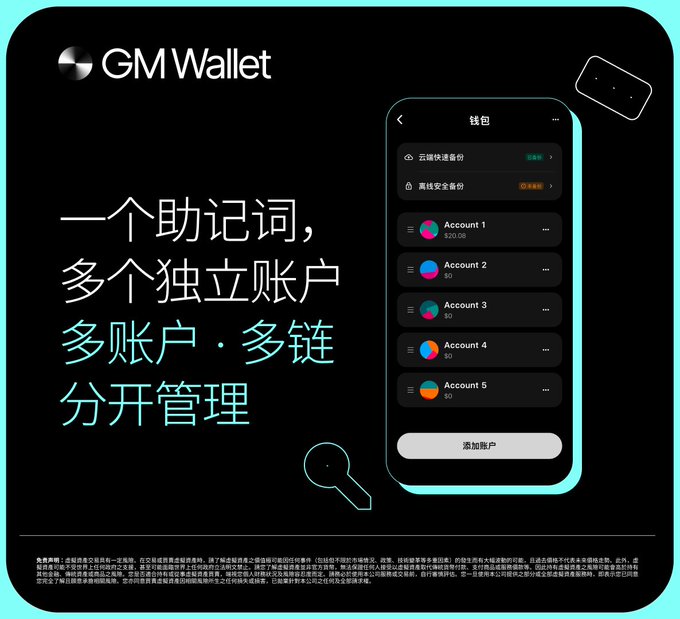 An advertisement for GM Wallet in Chinese, featuring text about a single mnemonic phrase for managing multiple accounts and chains, alongside a screenshot of the wallet interface.
