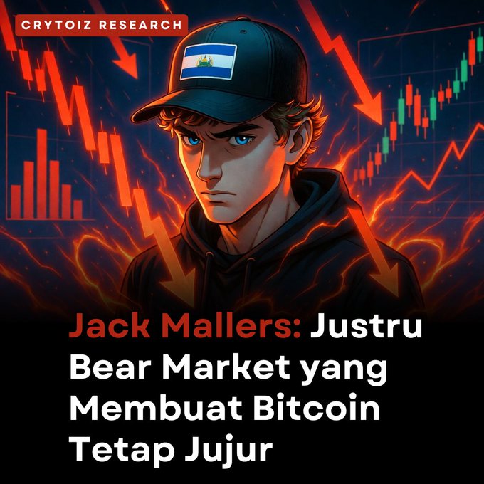 A 'CRYTOIZ RESEARCH' graphic featuring an illustrated character wearing a cap with the El Salvador flag, set against falling red chart arrows, with Indonesian text reading 'Jack Mallers: Justru Bear Market yang Membuat Bitcoin Tetap Jujur'.