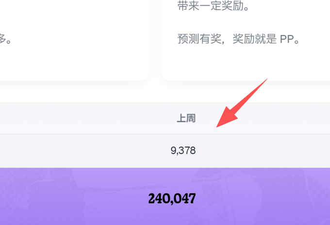 The image shows a purple background with white text, including Chinese characters that are written in a foreign language. The text appears to be in English as well, but it's not clear from the image alone whether it's meant for an international audience or just for native speakers of the foreign language. The post is titled "Predict新一周的积分竟然这么快就出来了 看来Ding老板团队也在努力上强度啊", which suggests that the post is about predicting something, possibly related to a specific event or trend. The image also contains an arrow pointing at the number 9,738 in white text on the purple background, indicating some sort of data or information being shared.