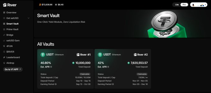 The image shows a page displaying information about smart vaults, specifically the cryptocurrency "USDT" or Universal Settlement Token, which is being featured in a post by riverdotinc. The title of the post reads "gRiver I have been following institutional capital flowing into decentralized stablecoin infrastructure @RiverdotInc just secured another 8M usd from justin sun and tron dao this brings their total funding to 20M usd alongside maelstrom and spartan group they are quietly". This content is related to the post as it highlights the cryptocurrency "USDT" that has been recently invested in by institutional capital, with a brief description of how much was invested.