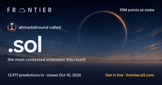 An advertisement for 'FRONTIER' displays '.sol' prominently with text '10M points at stake', 'the most contested extension this round', '13,977 predictions in · closes Oct 10, 2026', and 'Get in line · frontier.d3.com', along with a notification 'ahmadallround called'.