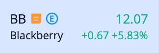 A stock quote display shows Blackberry (ticker $BB) trading at $12.07, up $0.67 or 5.83% on the day. The image ties to the post "BERRY BOYS $BB" by visually highlighting Blackberry's ticker symbol and notable intraday gain.