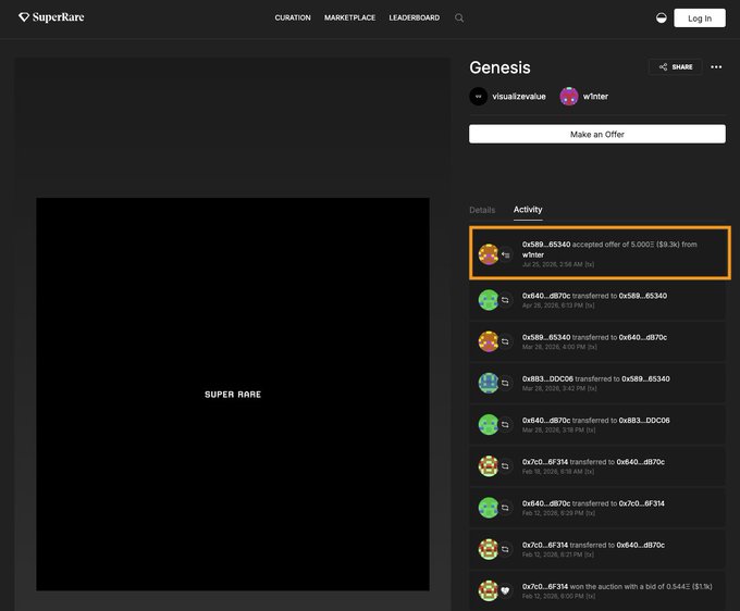 A screenshot of the SuperRare NFT marketplace showing a 'Genesis' item page with activity logs highlighted, including '0x589...65340 accepted offer of 5.000Ξ ($9.3k) from w1nter' on Jul 25, 2026.